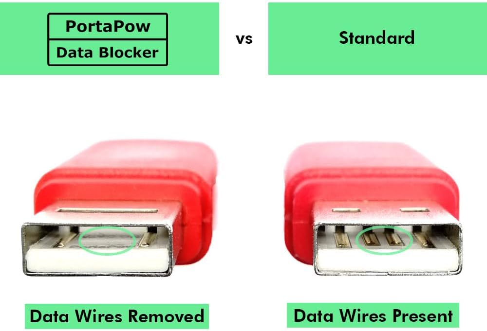 PortaPow - USB Data Blocker
