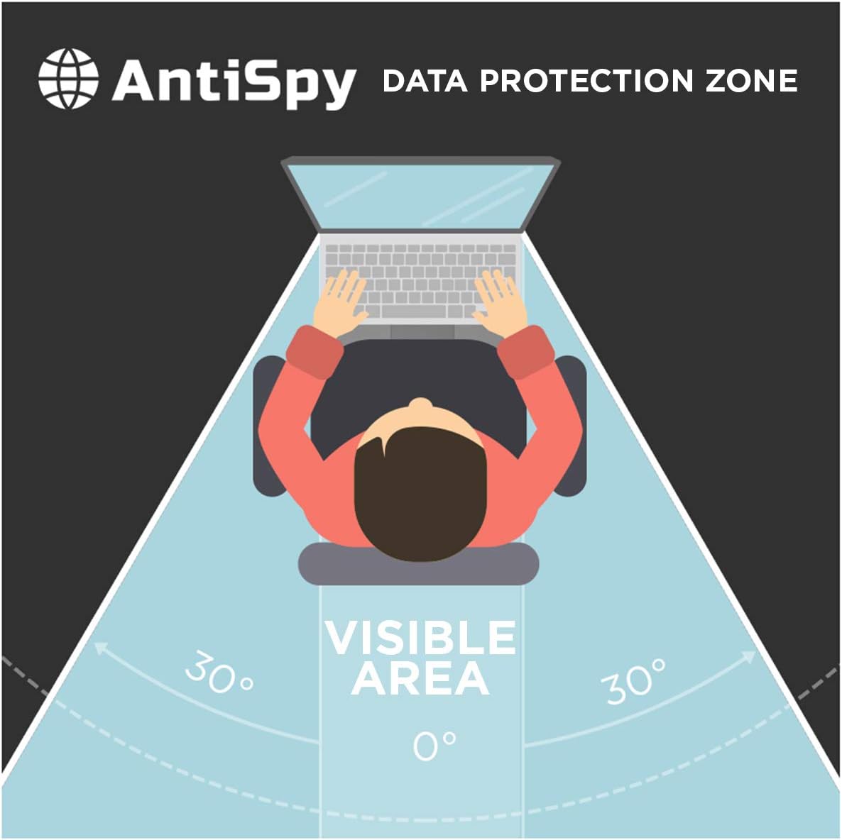 14.0" AntiSpy – Filtro Privacy per schermo portatile – Pellicola per monitor Laptop – Protezione di luce per gli occhi - Filtri Privacy per notebook - Atacco rapido – Accessori o adesivi per computer