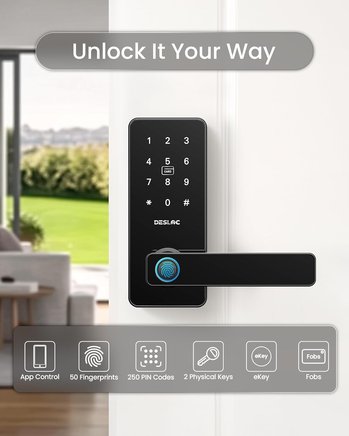 DESLOC B200L Fingerprint Smart Lock with Handle, Keyless Entry Door Locks for Front Door and Bedrooms, App Control, Touchscreen Keypad, Auto-Lock, 12-Month Battery, Emergency Power Port, IP54 Black