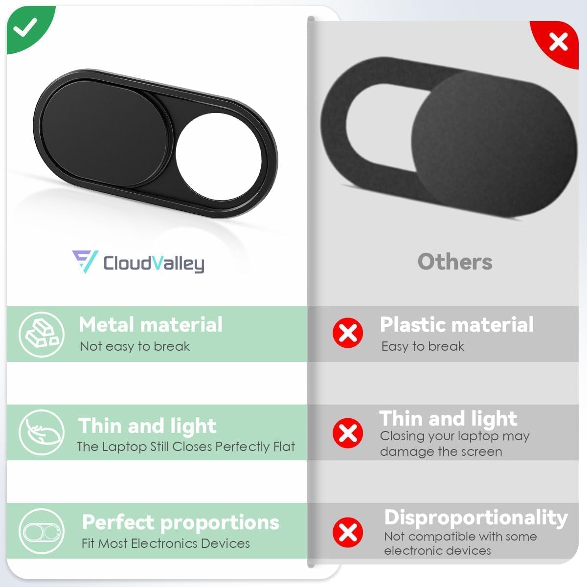 CloudValley Webcam Cover, 0.6mm Ultra-Sottile Metallo Copri Webcam Copertura per MacBook Pro* Air, iPad, Laptop, iMac, PC, Computer, Phone Accessori, 2 Pezzi Nero