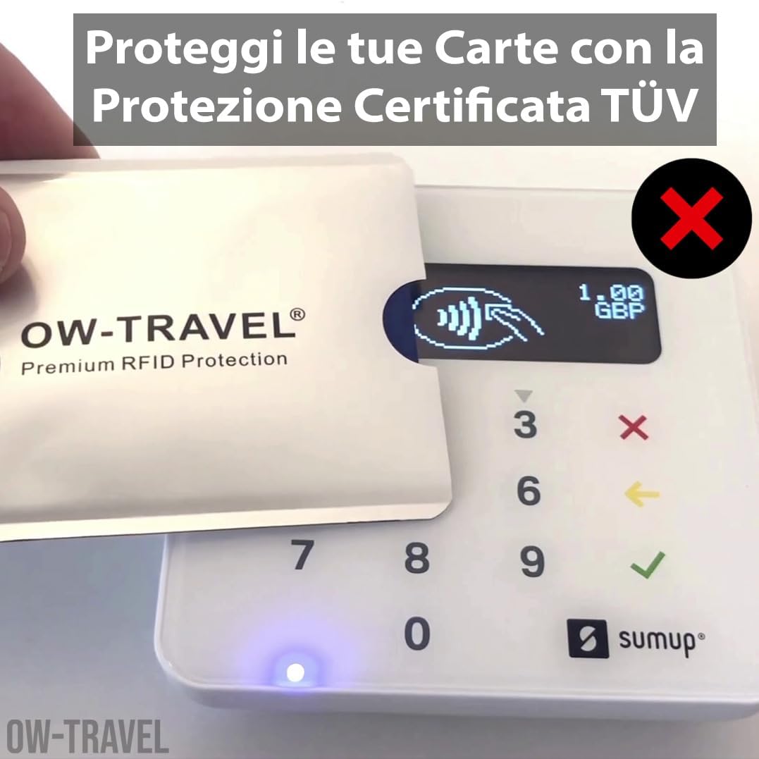 OW-Travel Custodie Blocco RFID. Protezione RFID per Porta Carte di Credito Uomo e Donna e Custodia Passaporto. Proteggi Carte di Credito Contactless. Porta Bancomat Schermato + Custodie Passaporto, 14