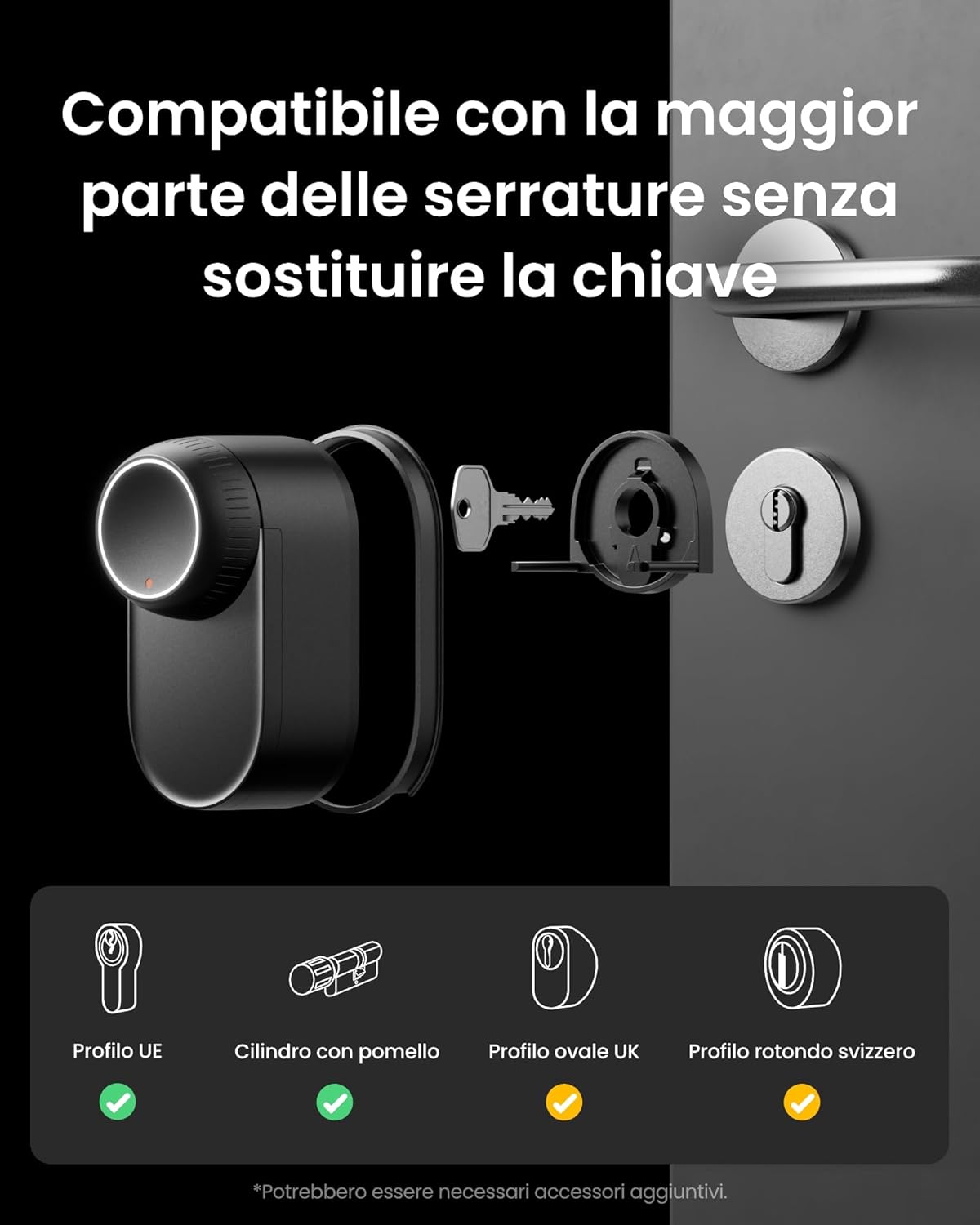 SwitchBot WiFi Smart Lock Ultra Con Tastierino Touchscreen, Serratura Smart Con Impronte Digitali, Serratura Elettronica Con Batteria Ricaricabile, Adatta A Porte Europee, Matter/Alexa/Google