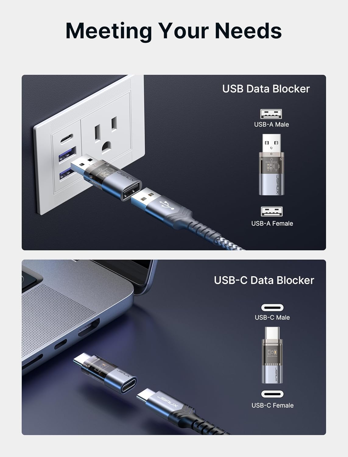 JSAUX Blocco Dati USB e Blocco Dati USB C(4 Pezzi), Data Blocker Trasparente Tipo A e Tipo C Solo per la Carica, Protezione Contro il Juice Jacking, Rifiuto dell'hacking e Ricarica Sicura