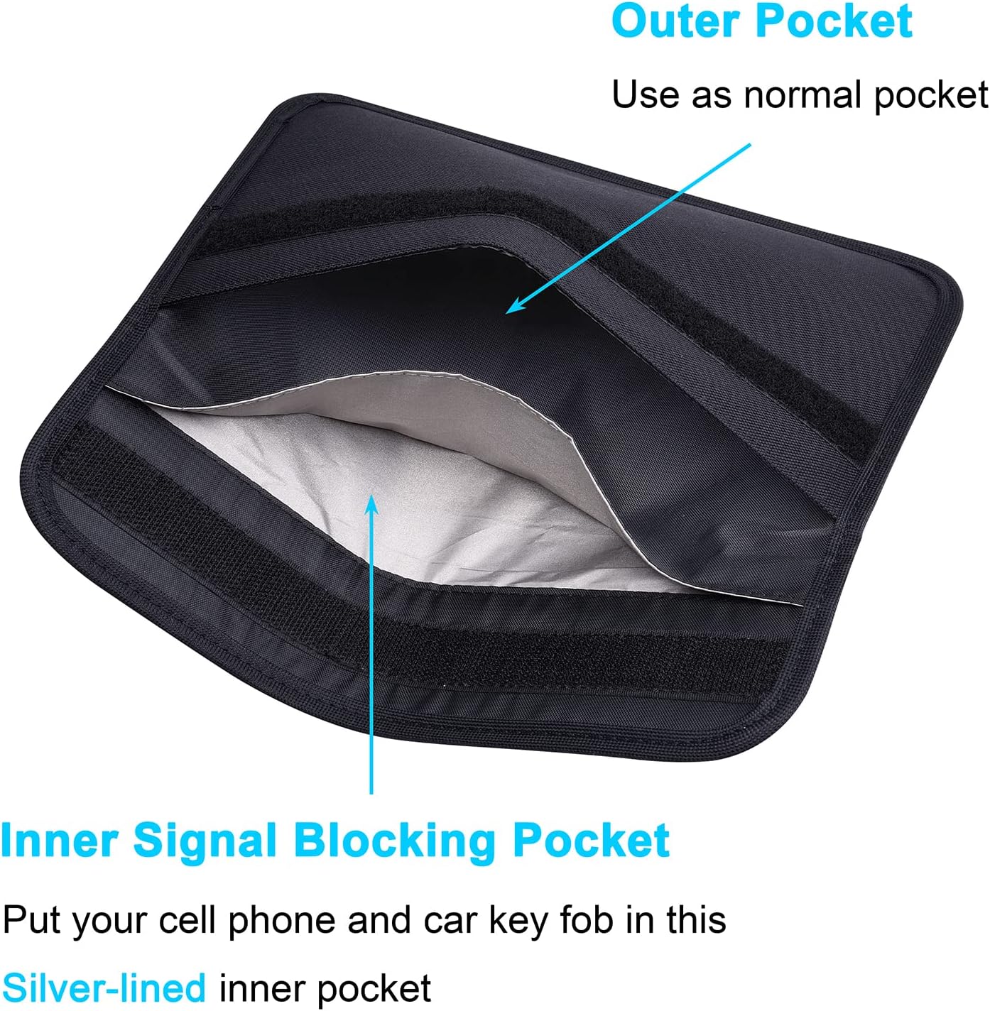 Wisdompro Faraday borsa con schermo protettivo, blocca i segnali RFID, custodia a forma di borsa per proteggere la privacy del cellulare e chiavi auto, anti-tracciamento e anti-spionaggio, nero, L