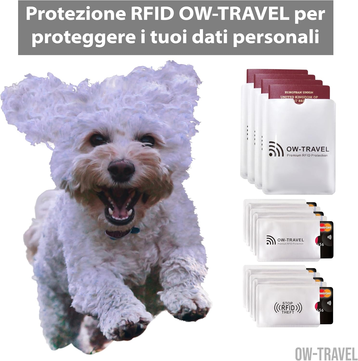 OW-Travel Custodie Blocco RFID. Protezione RFID per Porta Carte di Credito Uomo e Donna e Custodia Passaporto. Proteggi Carte di Credito Contactless. Porta Bancomat Schermato + Custodie Passaporto, 14