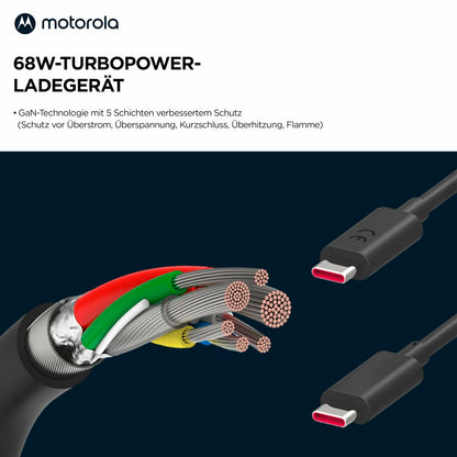 V3H9A5EB97BB0DAC2F767AE5C7C03C3D843R6171244P10