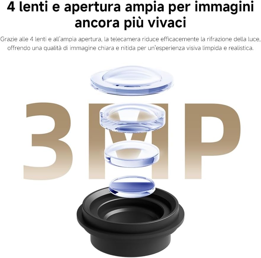Xiaomi Smart Camera C301 (Videocamera di sorveglianza), risoluzione 2K, protezione privacy, visione notturna a colori, visione completa a 360°, rilvamento delle persone, audio bi-direzionale
