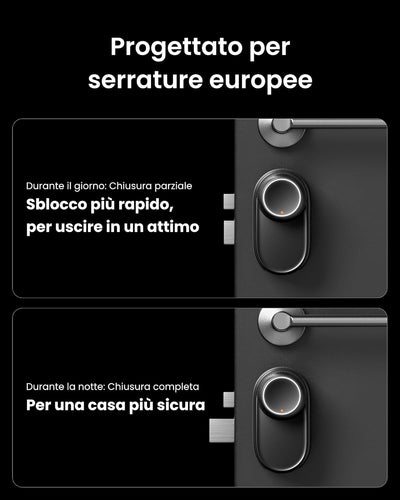 SwitchBot WiFi Smart Lock Ultra Con Tastierino Touchscreen, Serratura Smart Con Impronte Digitali, Serratura Elettronica Con Batteria Ricaricabile, Adatta A Porte Europee, Matter/Alexa/Google