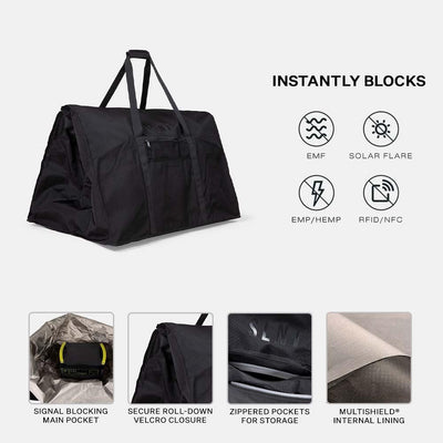 Silent Pocket Utility Faraday Borse per Generatori e Dispositivi