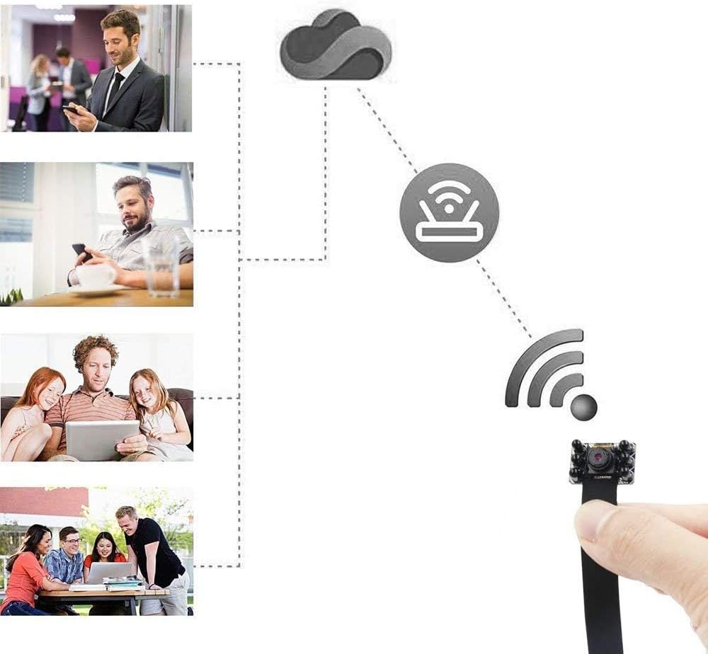 Camera Mini Sicurezza Nascosta HD Wi-Fi CCTV P2P Visione Notturna