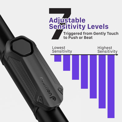 Fosmon Allarme antifurto wireless per bicicletta, con telecomando, impermeabile, a batteria, super forte, 113 dB, allarme di sicurezza per bicicletta, moto, scooter e bici elettrica