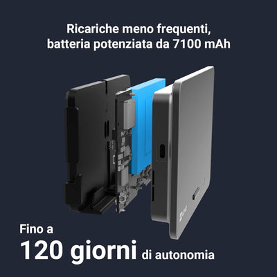 EZVIZ EP4 Spioncino Digitale WiFi 4K con Schermo Touch da 5,5", Batteria 7100mAh, Riconoscimento Facciale AI, Audio Bidirezionale, Visione Notturna, Rilevamento PIR, Supporta MicroSD 512GB, Oro