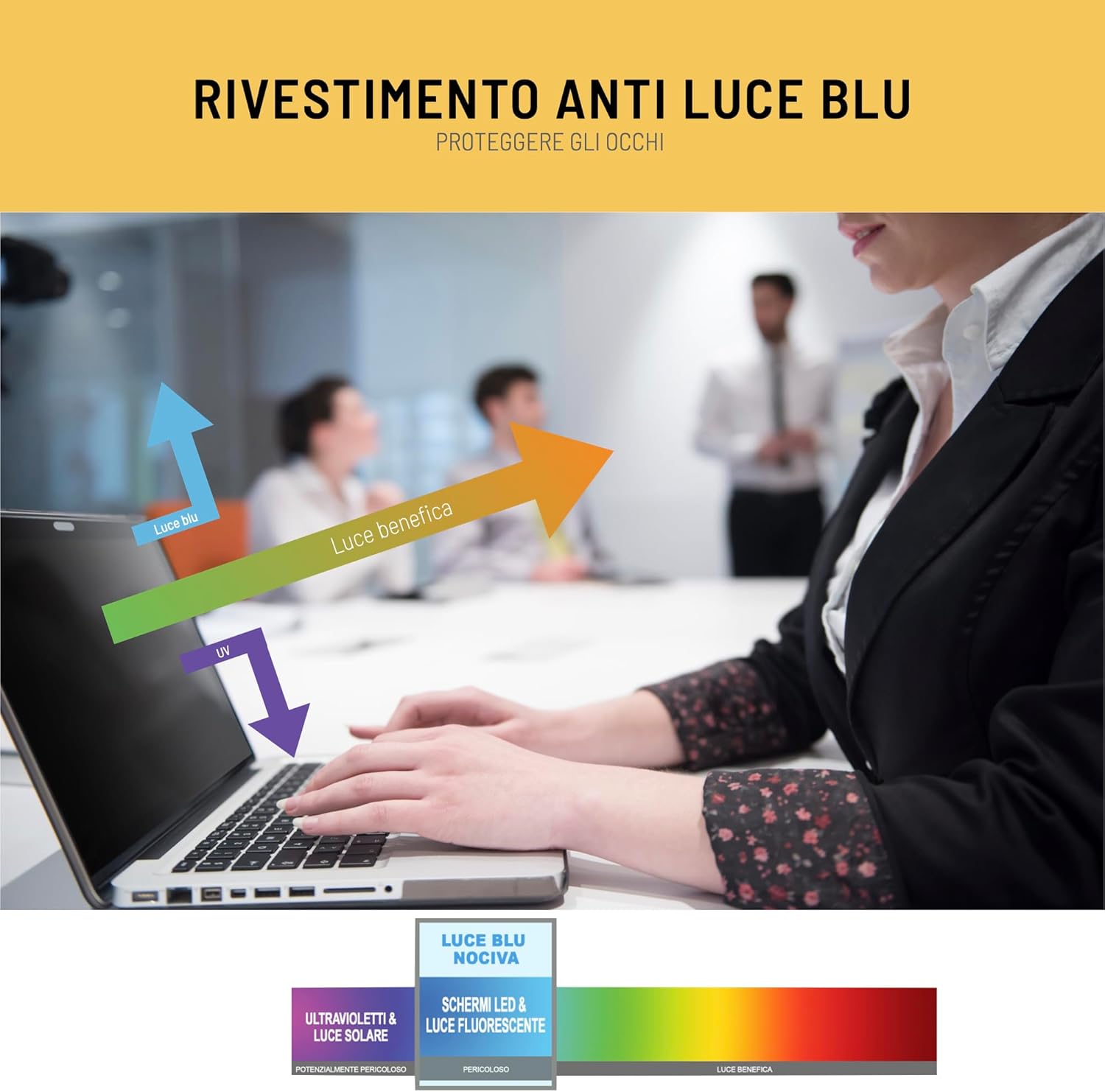 VistaProtect – Filtro Privacy Premium & Filtro Anti Luce Blu, per Laptop & Notebook (14 Pollici - 16:10)