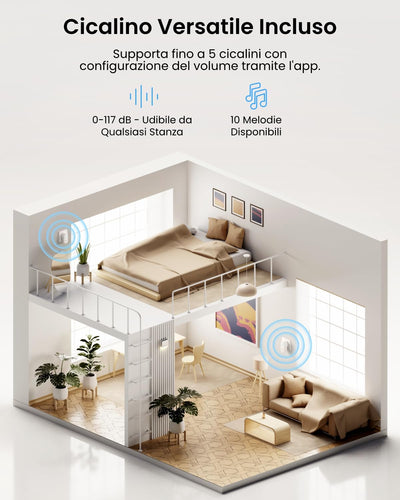 Reolink 5MP Videocitofono Wi-Fi 2,4/5 GHz con Chime, Rilevamento e Avvisi di Uomo, Video Campanello, Audio Bidirezionale, Visione Notturna a Infrarossi, Video Doorbell Supporta microSD e Cloud, Nero
