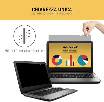 VistaProtect – Filtro Privacy Premium & Filtro Anti Luce Blu, per Laptop & Notebook (14 Pollici - 16:10)