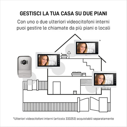 BTICINO 317913 Videocitofono Easykit Essential, Kit Monofamiliare Espandibile, Plug-In 2 Fili, Monitor 7" a Colori, Vivavoce, Visione Notturna, Audio Bidirezionale, Pulsantiera Esterna con Telecamera