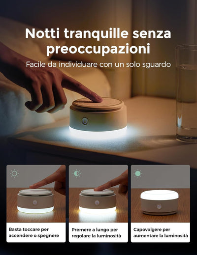 Momcozy Sound Machine - 20 Suoni Rilassanti & Luce Touch, Rumore Bianco Portatile per Bambini e Adulti con Timer del Sonno e Memoria | Compagna di Viaggio Perfetta & Must-Have per la Cameretta