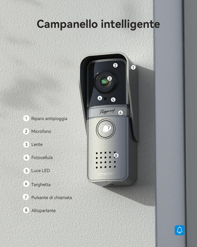 TMEZON Videocitofono 4 fili Monofamiliare Citofoni,Monitor Colori 7 pollici e Campanello esterno con telecamera Visione Notturna,V20