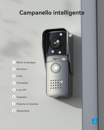 TMEZON Videocitofono 4 fili Monofamiliare Citofoni,Monitor Colori 7 pollici e Campanello esterno con telecamera Visione Notturna,V20