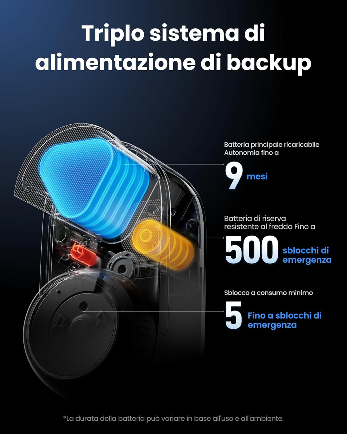 SwitchBot WiFi Smart Lock Ultra con Tastierino Vision Pro, riconoscimento 3D di volto e vene palmari, sblocco contactless, compatibile con cilindri europei. Supporta Matter, Alexa, Google e IFTTT