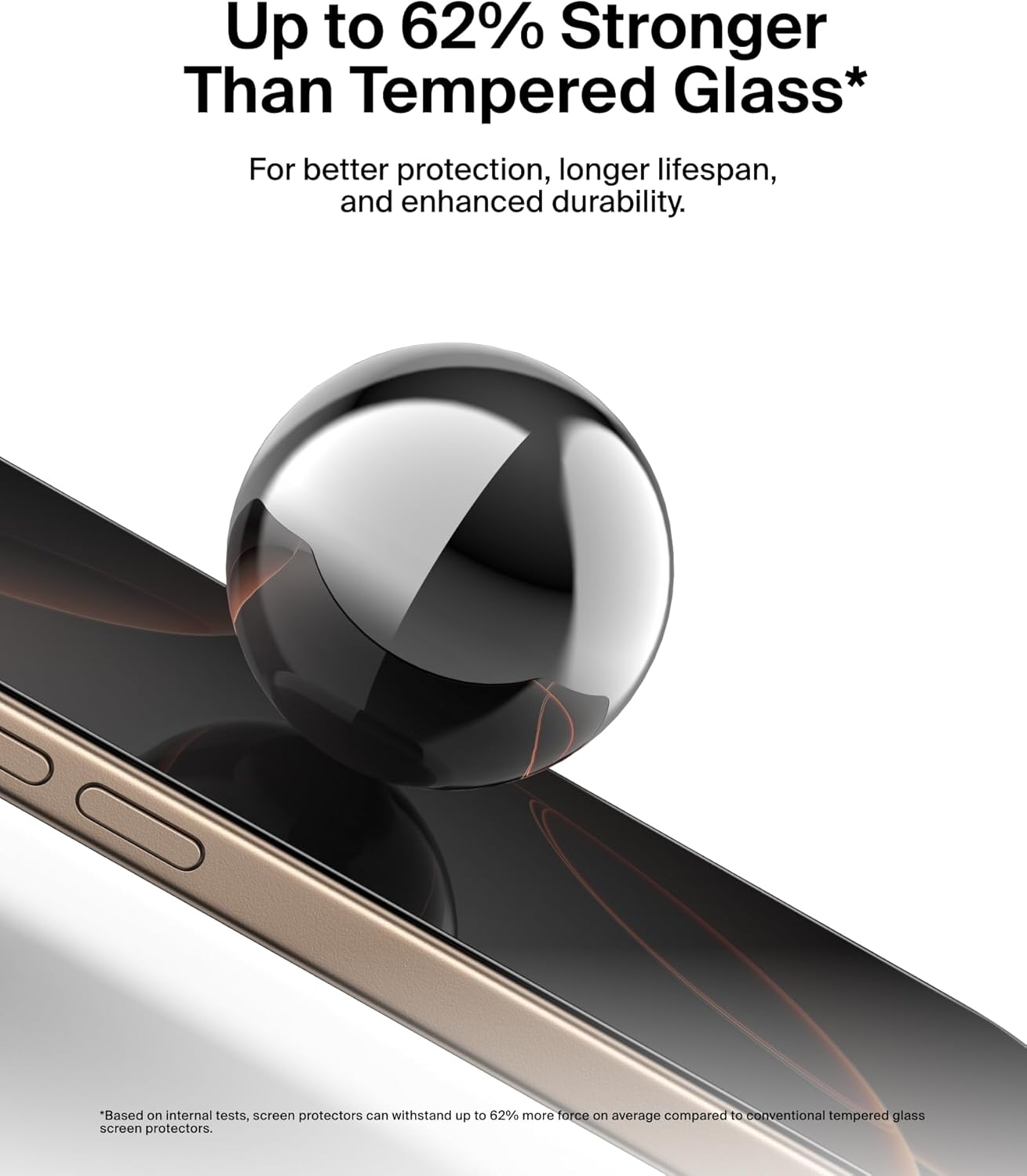Belkin Recycled Privacy Screen Protector for iPhone 16 Pro 6.3" 2024| Drop & Scratch Protection, Privacy Filter, Anti-Fingerprint, Slim 0.33mm Design, Full Screen, Includes Easy Align Tray
