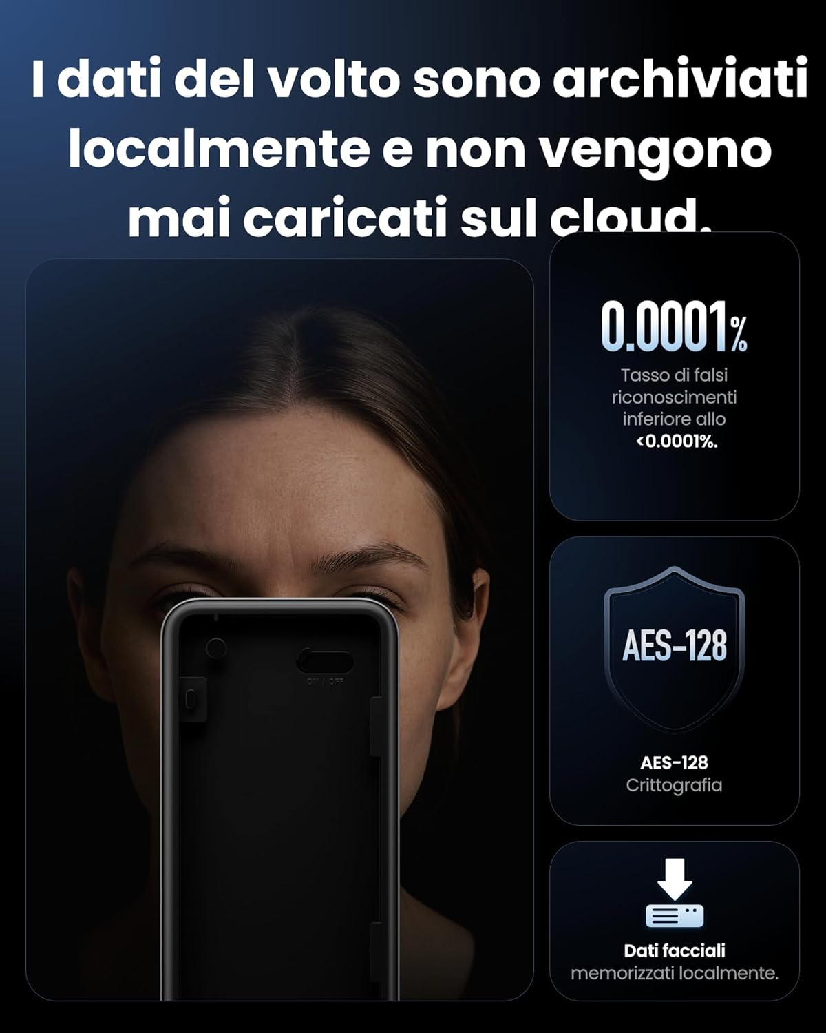 SwitchBot WiFi Smart Lock Ultra con Tastierino Vision Pro, riconoscimento 3D di volto e vene palmari, sblocco contactless, compatibile con cilindri europei. Supporta Matter, Alexa, Google e IFTTT