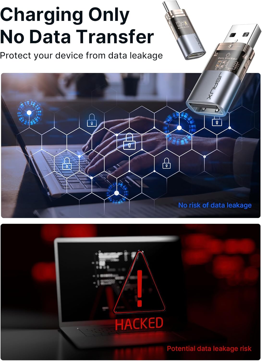 JSAUX Blocco Dati USB e Blocco Dati USB C(4 Pezzi), Data Blocker Trasparente Tipo A e Tipo C Solo per la Carica, Protezione Contro il Juice Jacking, Rifiuto dell'hacking e Ricarica Sicura