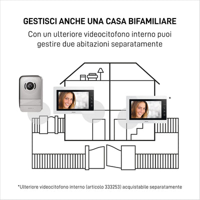BTICINO 317913 Videocitofono Easykit Essential, Kit Monofamiliare Espandibile, Plug-In 2 Fili, Monitor 7" a Colori, Vivavoce, Visione Notturna, Audio Bidirezionale, Pulsantiera Esterna con Telecamera