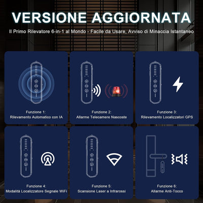 AOBOCAM Rilevatore Telecamere Nascoste, Rilevatore Microspie con IA, Anti-Spia Portatile con Scanner RF e Rilevatore GPS per Sicurezza Casa, Ufficio, Auto, Hotel e Viaggi (M)