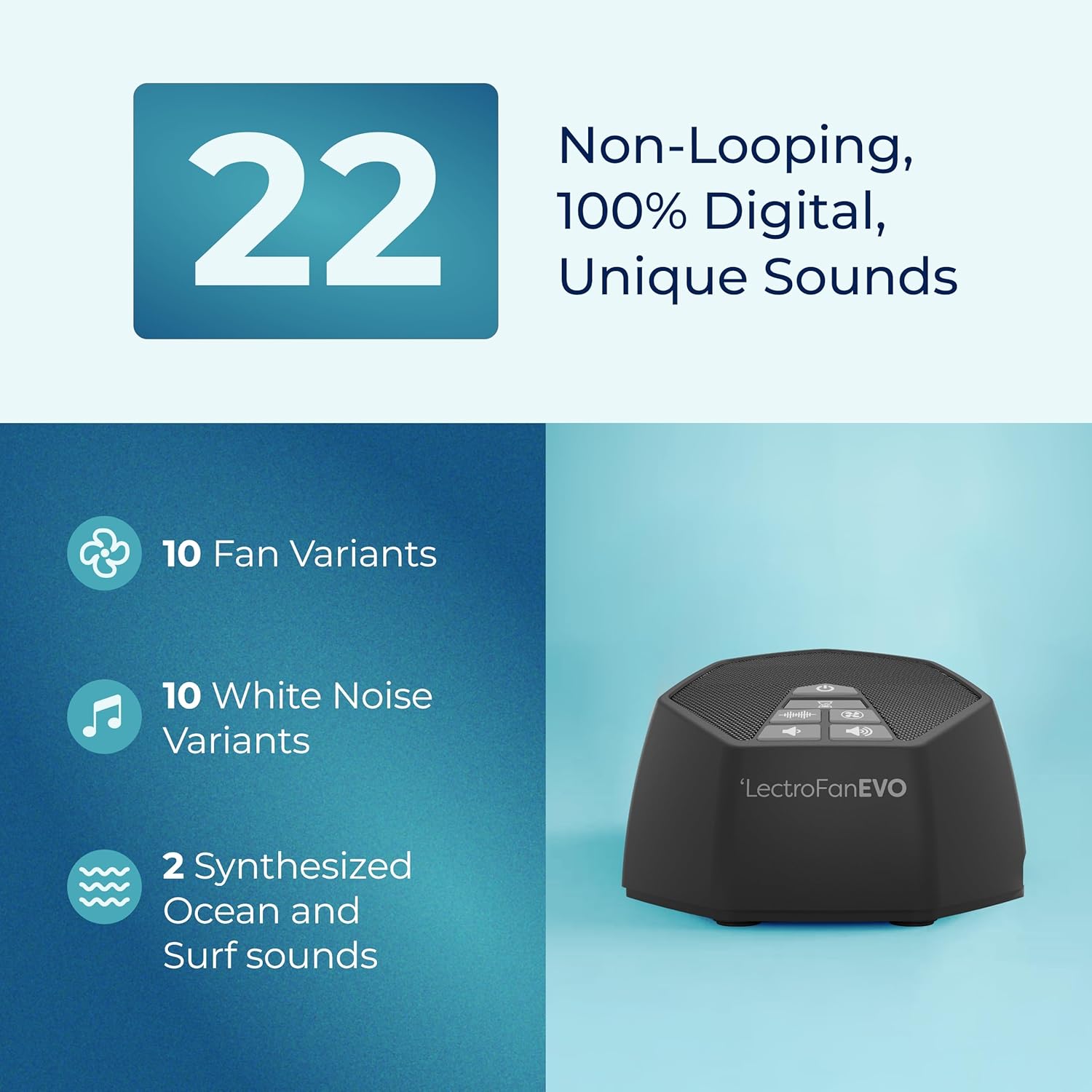 LectroFan Evo ASM1020-WK Máquina de Ruido Blanco con 22 Sonidos Únicos de Ventiladores,Temporizador de Sueño,Modelo Internacional con Adaptadores para EE.UU, EU, el resto de Europa (Nero)