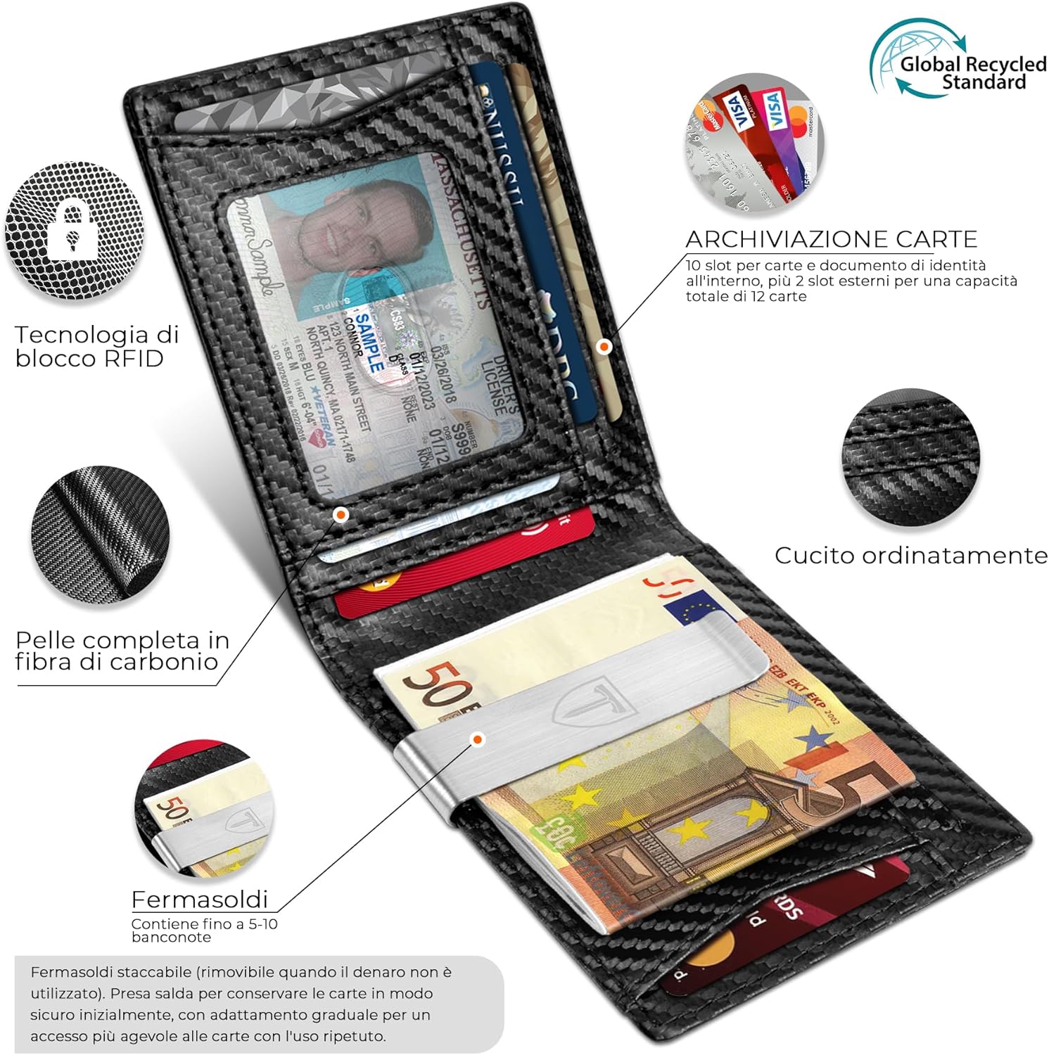 TEEHON Portafoglio Uomo RFID Blocking Portafoglio Uomo Slim Pelle in Fibra di Carbonio con 12 Porta Carte di Credito Uomo, ID Window, Fermasoldi, Bi-Fold Minimalista con Confezione Regalo - Nero