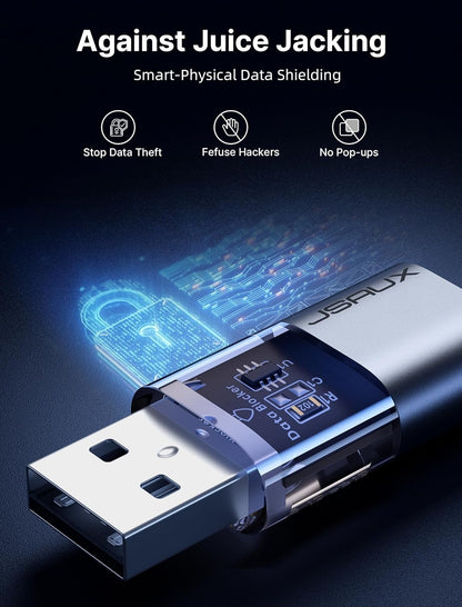 JSAUX Blocco Dati USB e Blocco Dati USB C(4 Pezzi), Data Blocker Trasparente Tipo A e Tipo C Solo per la Carica, Protezione Contro il Juice Jacking, Rifiuto dell'hacking e Ricarica Sicura