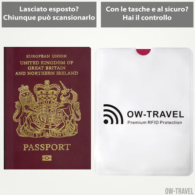 OW-Travel Custodie Blocco RFID. Protezione RFID per Porta Carte di Credito Uomo e Donna e Custodia Passaporto. Proteggi Carte di Credito Contactless. Porta Bancomat Schermato + Custodie Passaporto, 14