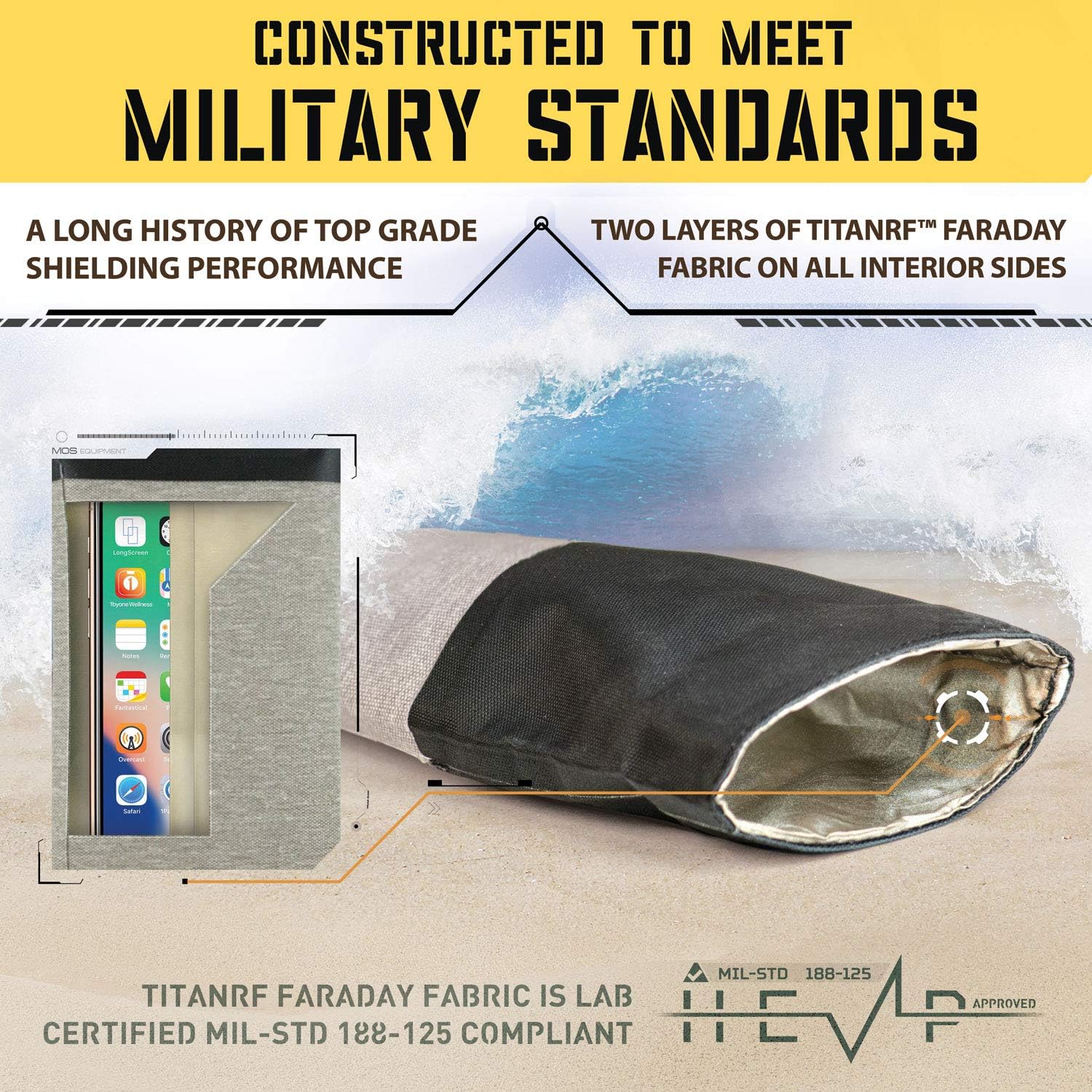 Mission Darkness Dry Shield Faraday Phone Sleeve // Slim Waterproof Dry Bag for Cell Phones + RF Shielding Liner // Signal Blocking, Anti-tracking, EMP Shield, Data Privacy, Electronic Device Security