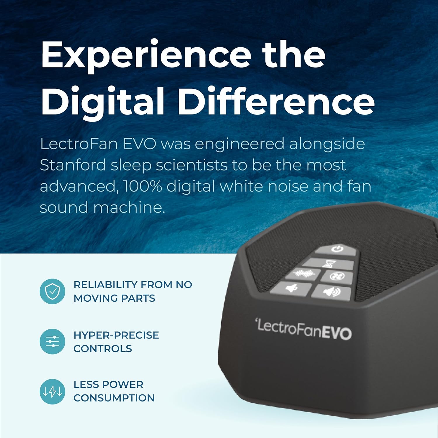 LectroFan Evo ASM1020-WK Máquina de Ruido Blanco con 22 Sonidos Únicos de Ventiladores,Temporizador de Sueño,Modelo Internacional con Adaptadores para EE.UU, EU, el resto de Europa (Nero)