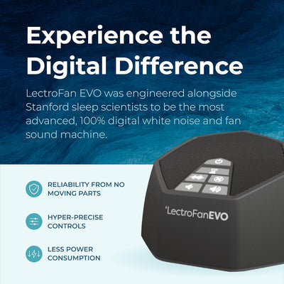 LectroFan Evo ASM1020-WK Máquina de Ruido Blanco con 22 Sonidos Únicos de Ventiladores,Temporizador de Sueño,Modelo Internacional con Adaptadores para EE.UU, EU, el resto de Europa (Nero)