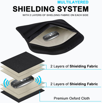 Wisdompro Faraday borsa con schermo protettivo, blocca i segnali RFID, custodia a forma di borsa per proteggere la privacy del cellulare e chiavi auto, anti-tracciamento e anti-spionaggio, nero, L