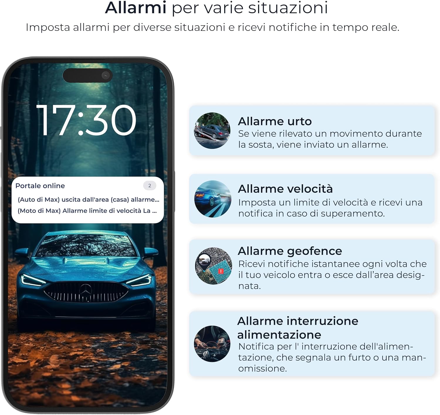 Salind 08 4G, OBD GPS Tracker, Localizzatore per Auto, Camion e Altri Veicoli, Geocalizzatore Gps con App e Connessione Diretta alla Presa OBD, Monitoraggio Percorso in Tempo Reale Tramite App